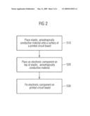 METHOD FOR MANUFACTURING AN INTEGRATED CIRCUIT diagram and image