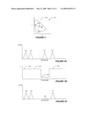 Apparatus and Methods for Selecting Light Emitters diagram and image