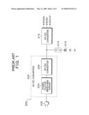 Uninterruptible power supply apparatus diagram and image