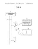 Uninterruptible power supply apparatus diagram and image