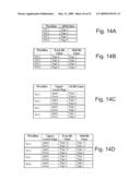 READ OPERATION FOR NON-VOLATILE STORAGE WITH COMPENSATION FOR COUPLING diagram and image