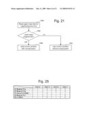 READ OPERATION FOR NON-VOLATILE STORAGE WITH COMPENSATION FOR COUPLING diagram and image