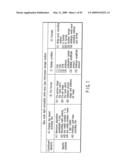 STORAGE MEDIUM, REPRODUCING METHOD, AND RECORDING METHOD diagram and image