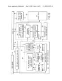 STORAGE MEDIUM, REPRODUCING METHOD, AND RECORDING METHOD diagram and image