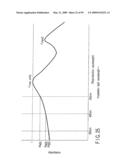 STORAGE MEDIUM, REPRODUCING METHOD, AND RECORDING METHOD diagram and image