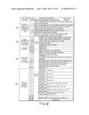 STORAGE MEDIUM, REPRODUCING METHOD, AND RECORDING METHOD diagram and image