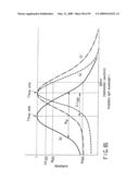 STORAGE MEDIUM, REPRODUCING METHOD, AND RECORDING METHOD diagram and image