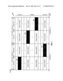 CODING AND MULTIPLEXING OF CONTROL INFORMATION IN A WIRELESS COMMUNICATION SYSTEM diagram and image