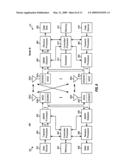 CODING AND MULTIPLEXING OF CONTROL INFORMATION IN A WIRELESS COMMUNICATION SYSTEM diagram and image