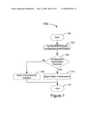 SYSTEM, METHOD, AND COMPUTER-READABLE MEDIUM FOR MULTI-STAGE TRANSMIT PROTECTION IN A FEMTOCELL SYSTEM diagram and image