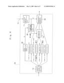 Network Connection System and Traffic Shaping Method for Facilitating Shaping Traffic even in Network which Accommodates Lines Based on Different Protocols diagram and image