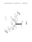 EFFICIENT SYSTEM IDENTIFICATION SCHEMES FOR COMMUNICATION SYSTEMS diagram and image