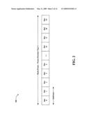 EFFICIENT SYSTEM IDENTIFICATION SCHEMES FOR COMMUNICATION SYSTEMS diagram and image