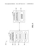 EFFICIENT SYSTEM IDENTIFICATION SCHEMES FOR COMMUNICATION SYSTEMS diagram and image