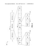 EFFICIENT SYSTEM IDENTIFICATION SCHEMES FOR COMMUNICATION SYSTEMS diagram and image