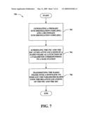 EFFICIENT SYSTEM IDENTIFICATION SCHEMES FOR COMMUNICATION SYSTEMS diagram and image