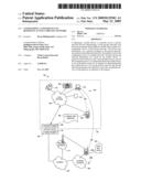 Configuring a user device to remotely access a private network diagram and image