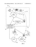 Configuring a user device to remotely access a private network diagram and image