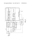 METHOD FOR REDUCING POWER CONSUMPTION IN A MULTI-USER DIGITAL COMMUNICATION SYSTEM AND MOBILE STATION EMPLOYING THE METHOD diagram and image