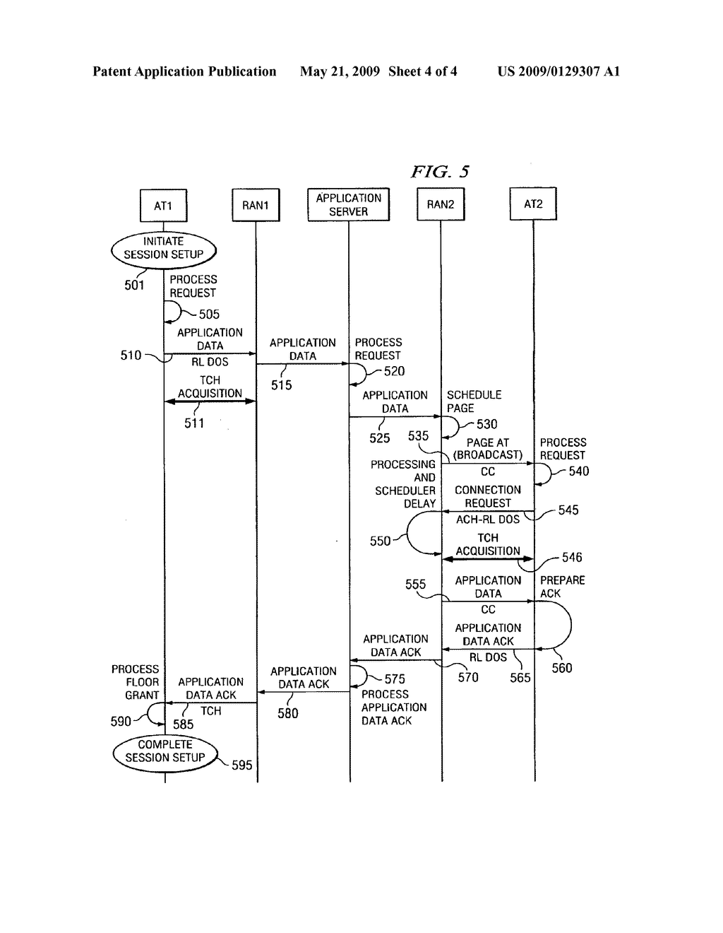 Data Over Signaling (Dos) Optimization Over Wireless Access Networks - diagram, schematic, and image 05