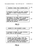 ACK/NACK DTX detection diagram and image