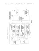 INTEGRATED WEB CACHE diagram and image