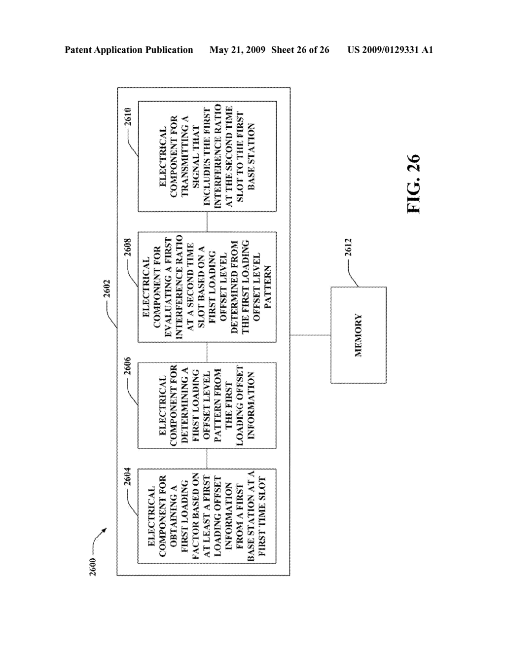 OPPORTUNISTIC UPLINK SCHEDULING - diagram, schematic, and image 27