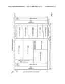METHODS AND APPARATUS FOR PROVIDING AN EFFICIENT FRAME STRUCTURE FOR WIRELESS COMMUNICATION SYSTEMS diagram and image
