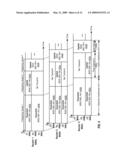 METHODS AND APPARATUS FOR PROVIDING AN EFFICIENT FRAME STRUCTURE FOR WIRELESS COMMUNICATION SYSTEMS diagram and image