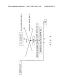 Mobile communication terminal, incoming data detecting method and incoming data detecting program diagram and image