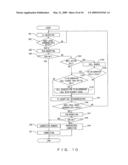 Mobile communication terminal, incoming data detecting method and incoming data detecting program diagram and image