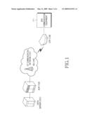 APPARATUS AND METHOD FOR TRANSMITTING DATA IN CUSTOMER PREMISES EQUIPMENT diagram and image