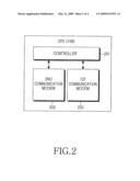 APPARATUS AND METHOD FOR TRANSMITTING DATA IN CUSTOMER PREMISES EQUIPMENT diagram and image