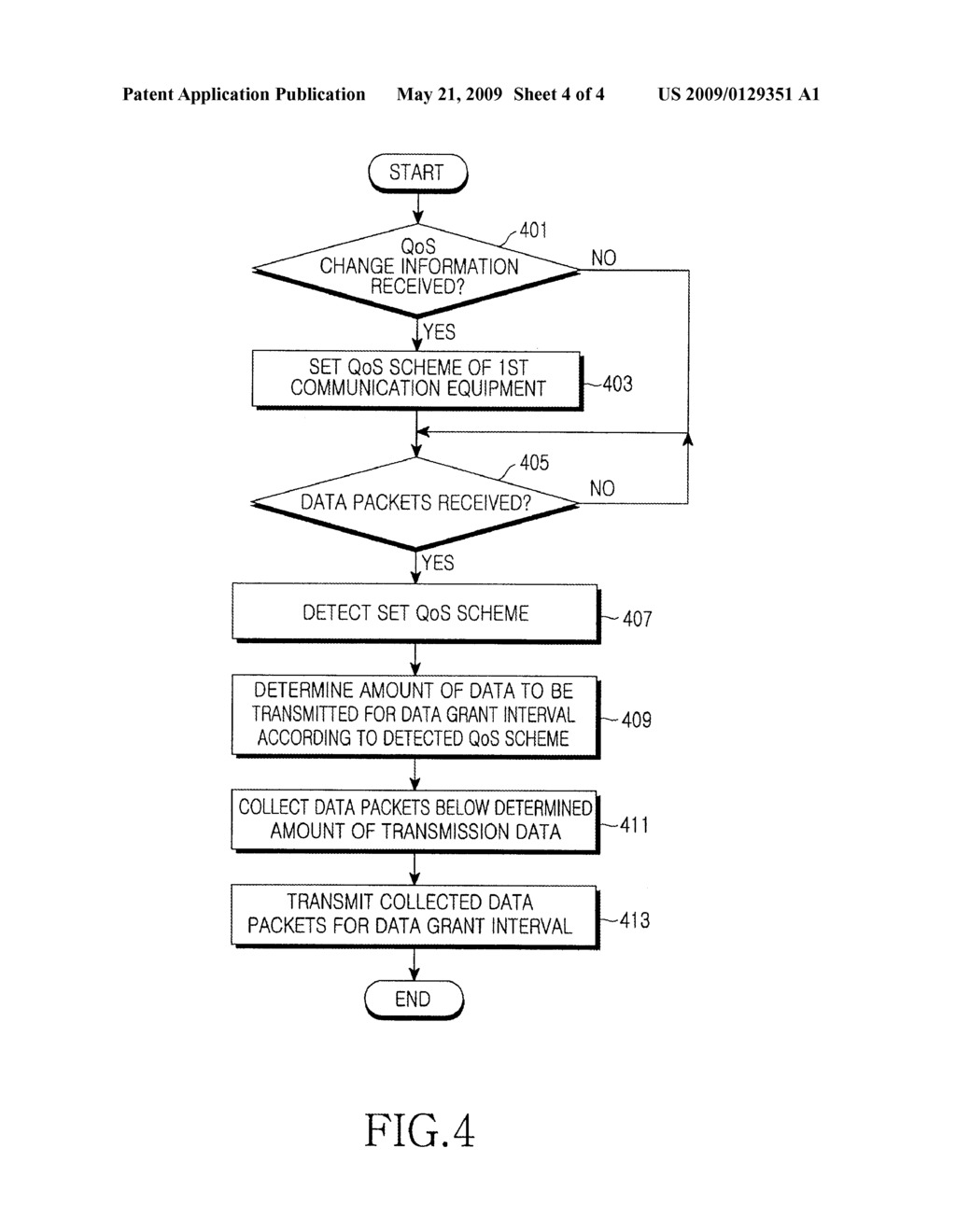 APPARATUS AND METHOD FOR TRANSMITTING DATA IN CUSTOMER PREMISES EQUIPMENT - diagram, schematic, and image 05