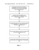 ACCESS POINT CONFIGURATION SCHEMES diagram and image