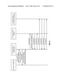 ACCESS POINT CONFIGURATION SCHEMES diagram and image