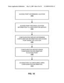 ACCESS POINT CONFIGURATION SCHEMES diagram and image