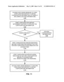 ACCESS POINT CONFIGURATION SCHEMES diagram and image