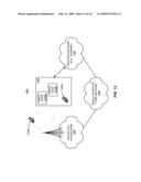 ACCESS POINT CONFIGURATION SCHEMES diagram and image