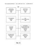 ACCESS POINT CONFIGURATION SCHEMES diagram and image