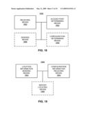 ACCESS POINT CONFIGURATION SCHEMES diagram and image