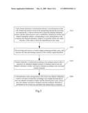 METHOD FOR CODE CHANNEL ALLOCATION AND METHOD FOR MULTIUSER DETECTION IN A WIRELESS COMMUNICATION SYSTEM diagram and image