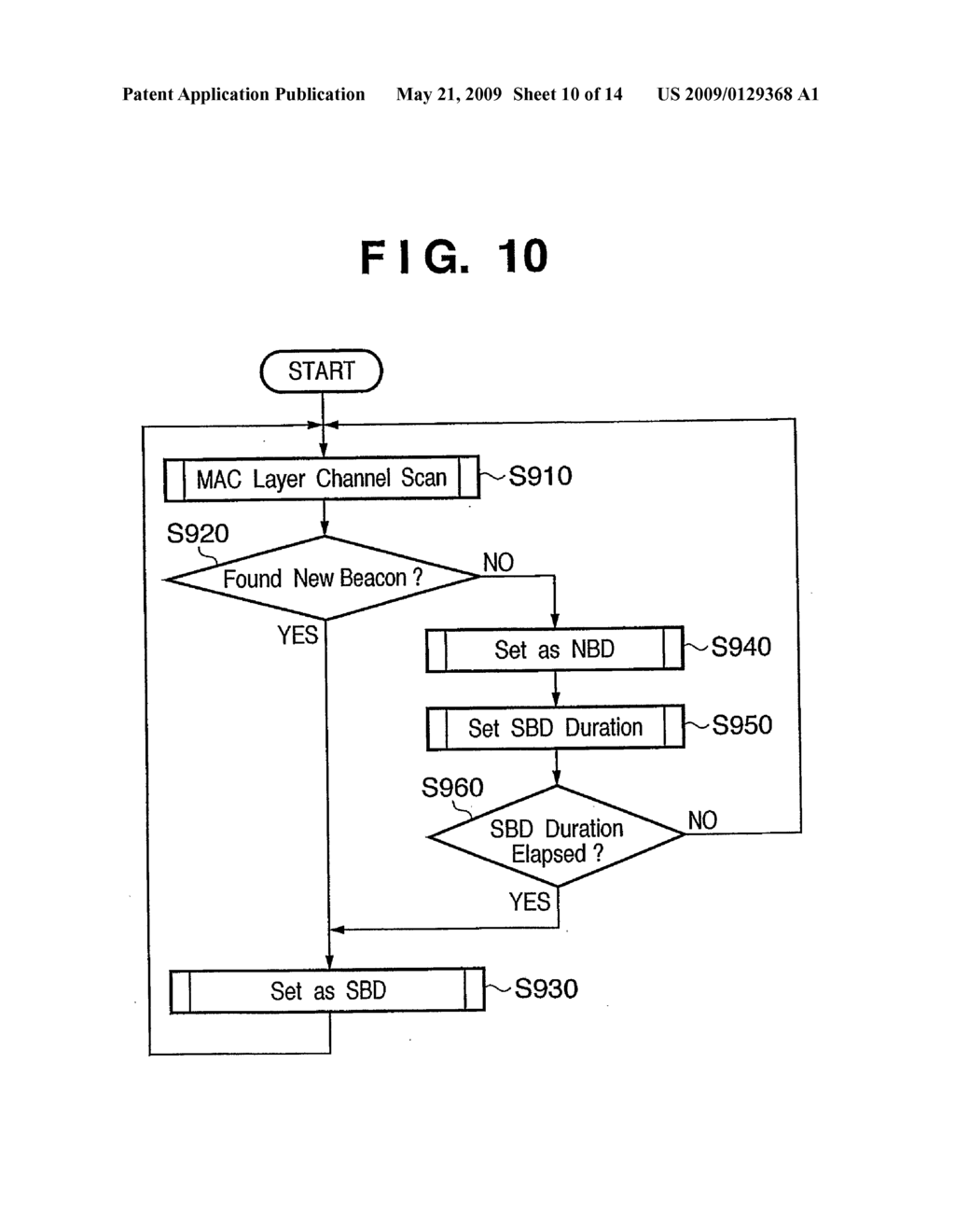 COMMUNICATION APPARATUS AND CONTROL METHOD, PROGRAM, AND STORAGE MEDIUM THEREOF - diagram, schematic, and image 11