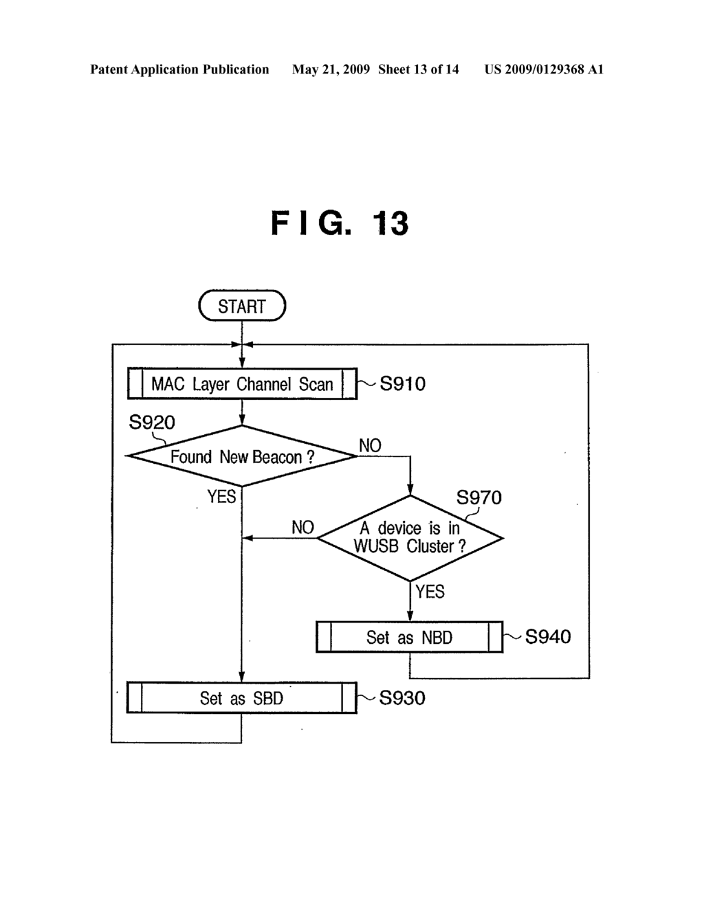 COMMUNICATION APPARATUS AND CONTROL METHOD, PROGRAM, AND STORAGE MEDIUM THEREOF - diagram, schematic, and image 14