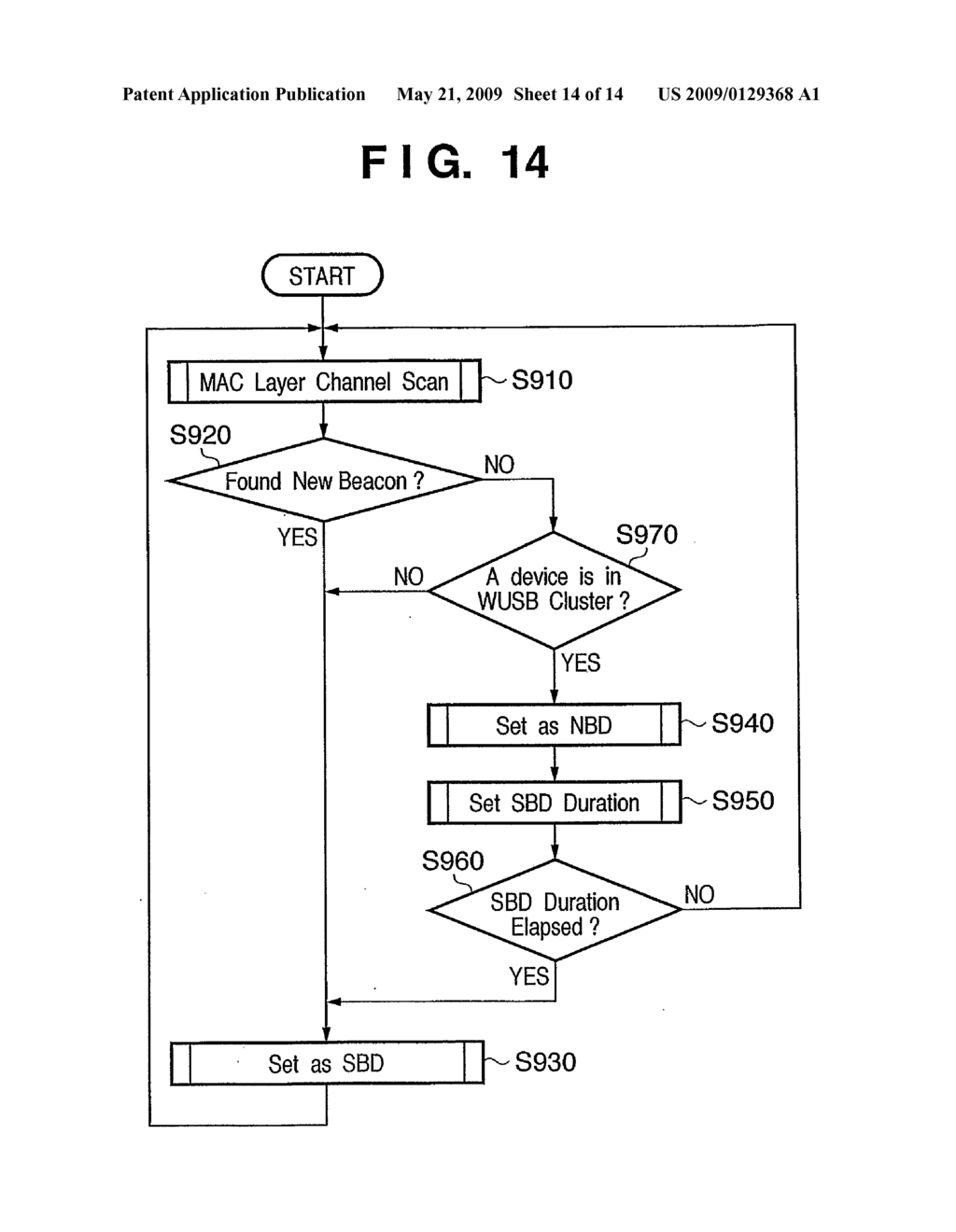 COMMUNICATION APPARATUS AND CONTROL METHOD, PROGRAM, AND STORAGE MEDIUM THEREOF - diagram, schematic, and image 15