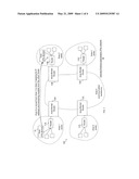 EXTENDING AN IP EVERYWHERE NETWORK OVER A PLURALITY OF FLOODING DOMAINS diagram and image