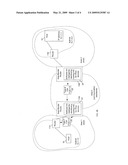 EXTENDING AN IP EVERYWHERE NETWORK OVER A PLURALITY OF FLOODING DOMAINS diagram and image