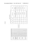 DIGITAL TEMPERATURE INFORMATION GENERATING APPARATUS FOR SEMICONDUCTOR INTEGRATED CIRCUIT diagram and image