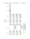 RECEIVER WITH MULTIPLE ANTENNAS AND METHOD OF RECEIVING SIGNALS diagram and image