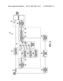 EQUALIZER CIRCUIT diagram and image